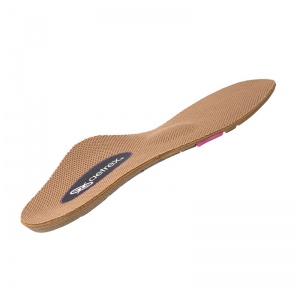 Aetrex Lynco Mozaic Customisable L2425 Supported Orthotics